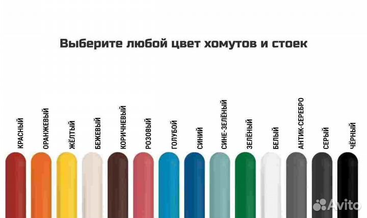 Спортивные Площадки - Турник, Брусья, Шведская сте