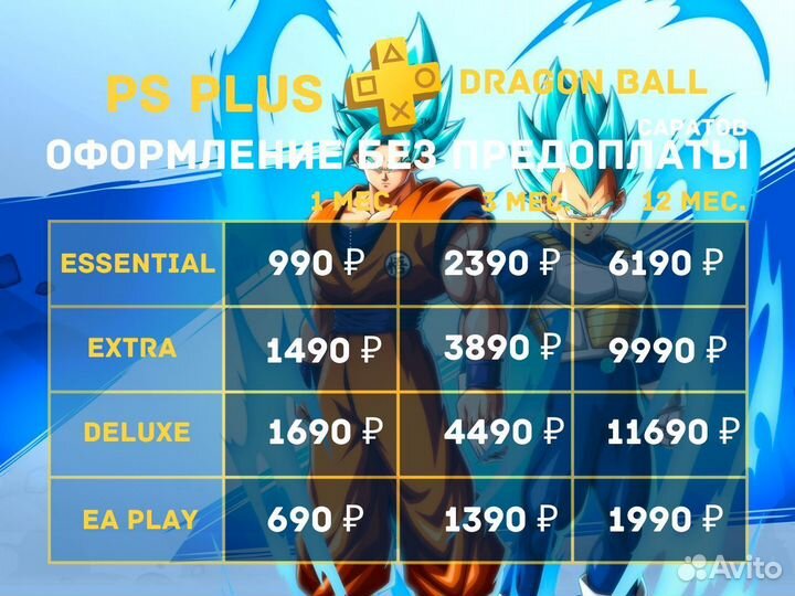 Подписка PS Plus + Игра Drаgоn Ваll для PS4/PS5