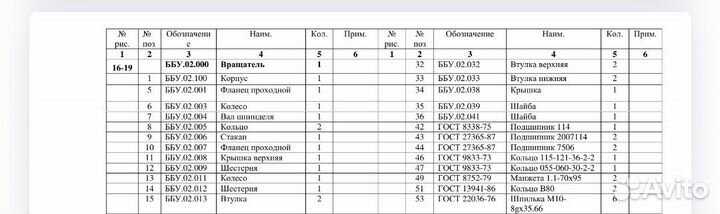 Вал шпиндель для бурового редуктора геомаш Опёнок