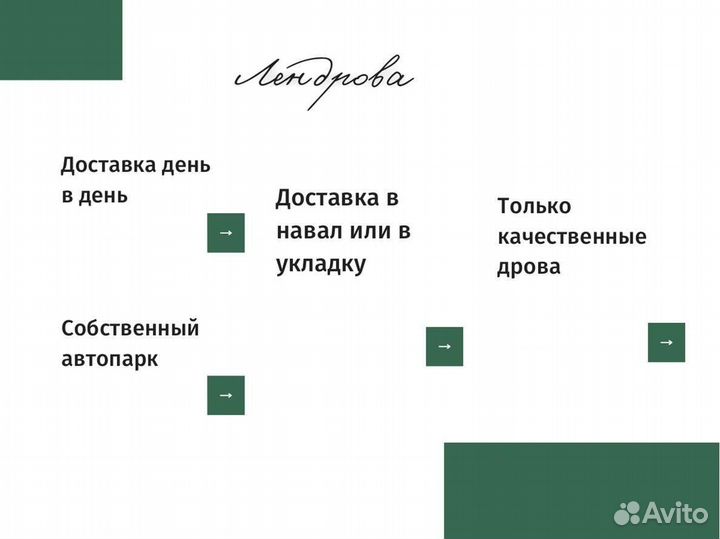 Дрова березовые