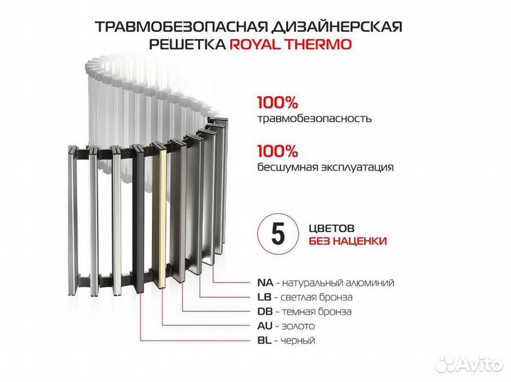 Конвектор Thermo atrium turbo-190/1000 внутрипол-ы