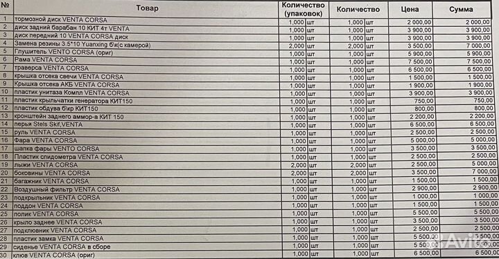 Vento Corsa 157QMJ Разбор