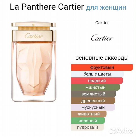 La Panthere Cartier 75 мл