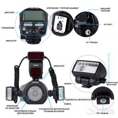 Фотовспышка Yongnuo YN-24EX Macro TTL для Canon