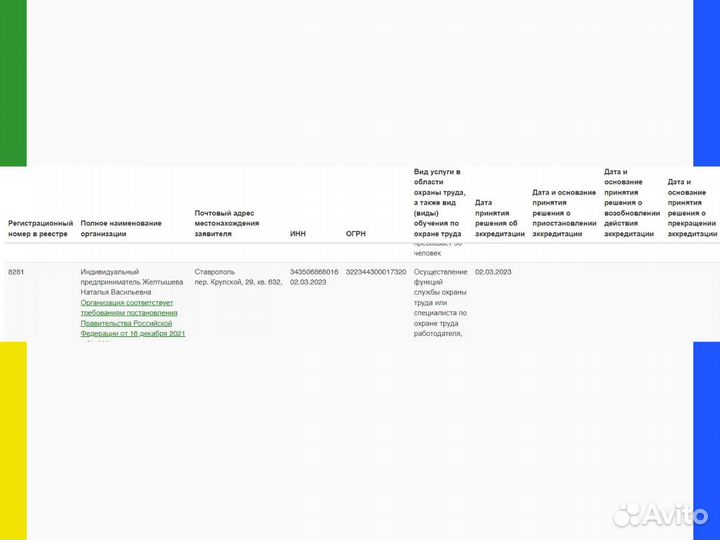 Аутсорсинг по охране труда