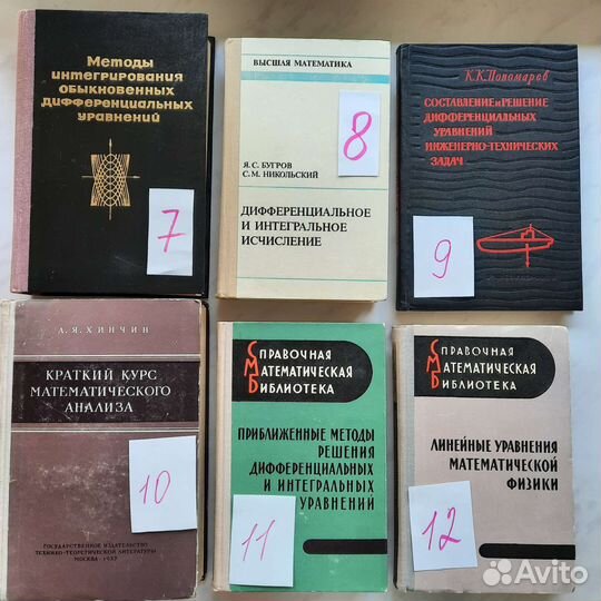 Высшая математика/ СССР. Для втузов и др