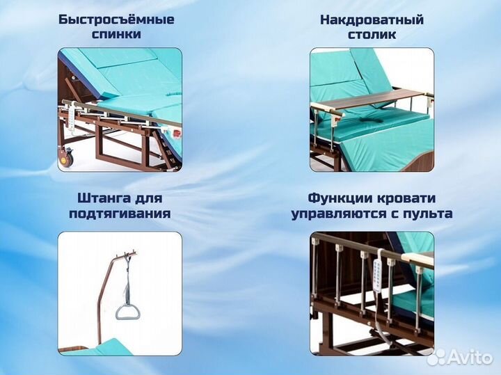 Кровать для лежачих больных