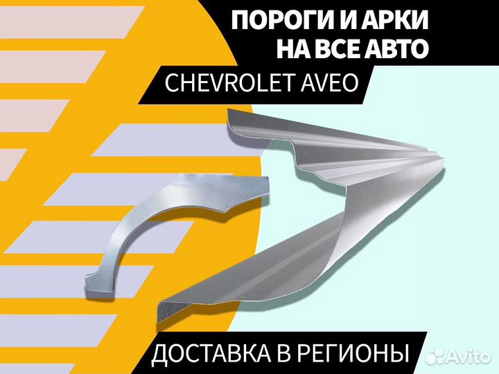 Ремонтные арки Honda CR-V