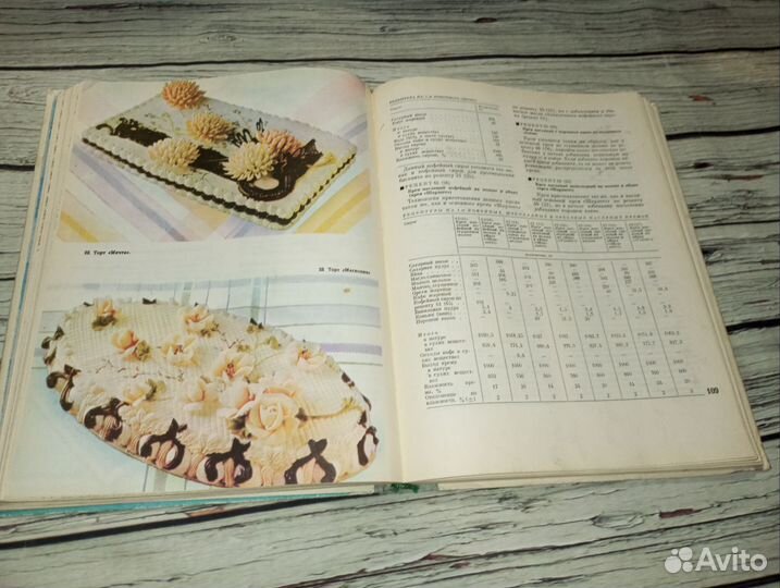 Производство пирожных и тортов