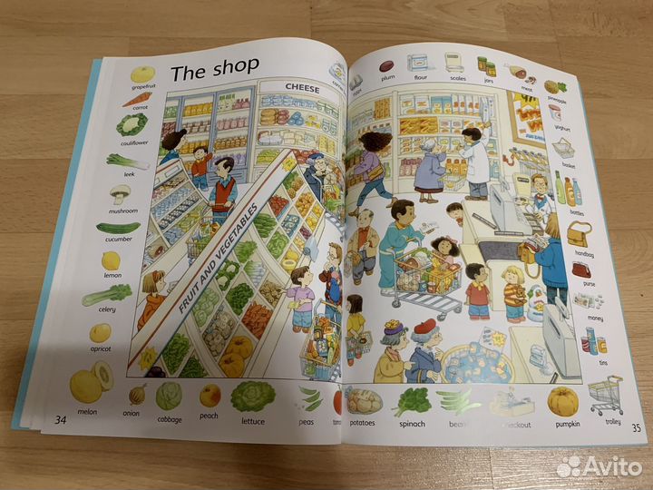 First thousand words in English