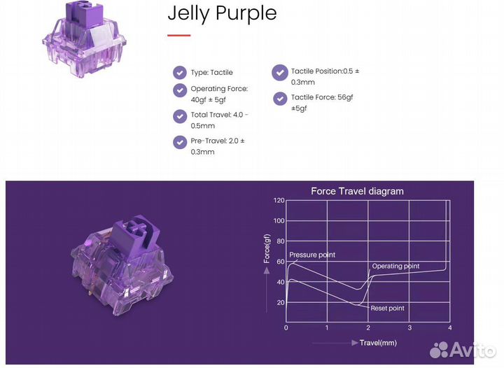 Свитчи Akko CS Jelly Purple