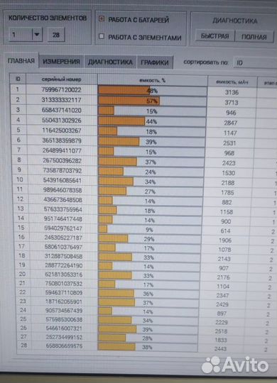 Независимая Диагностика,Осмотр авто в Южной Кореи