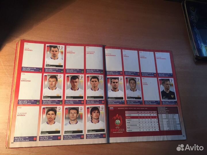 Альбом panini evro - 2008