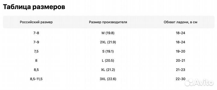 Dragonfly Мотоперчатки quad Black-Dark M