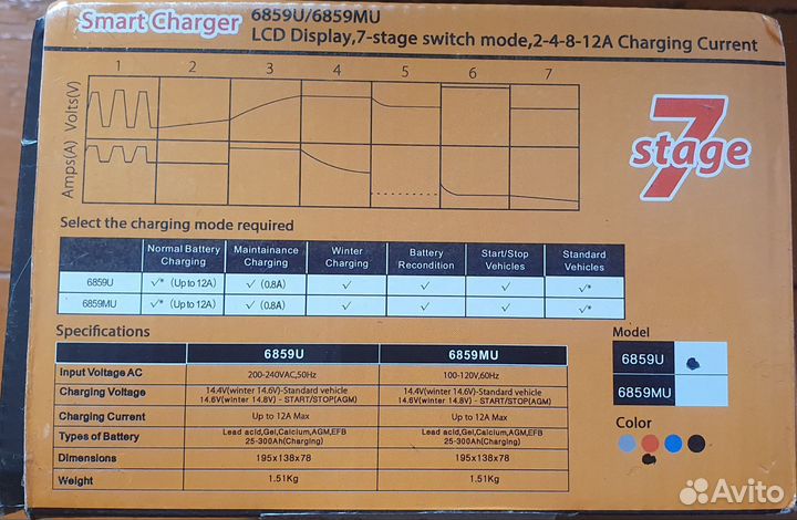 Автоматическая умная зарядка-тестер для акб