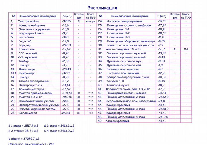 Здание стоянка с сервисным обслуживанием, 9861 м²