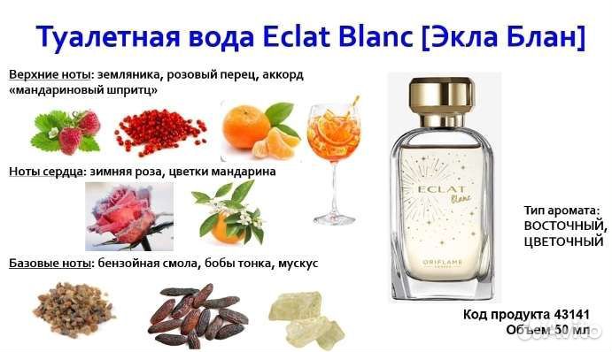 Парфюм для женщин