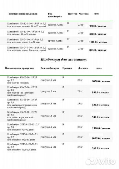 Комбикорм для с/х животных и птиц