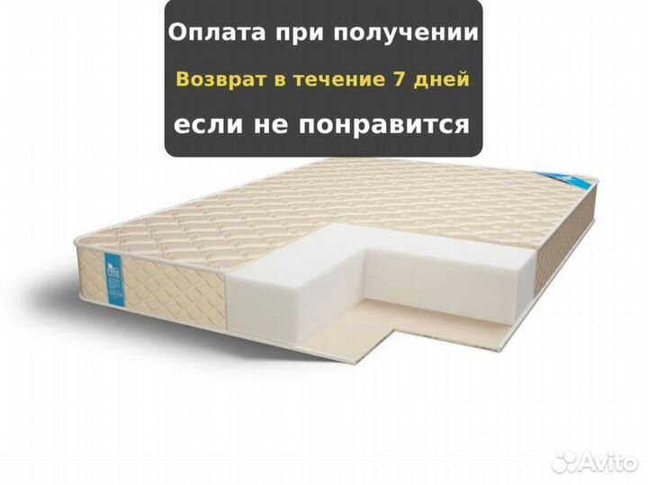 Матрас для поддержки позвоночника