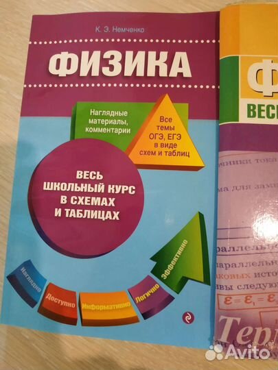 Книги по физики по подготовке к егэ