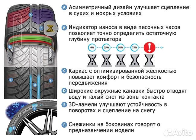 Kumho WinterCraft WP72 255/45 R19 104V