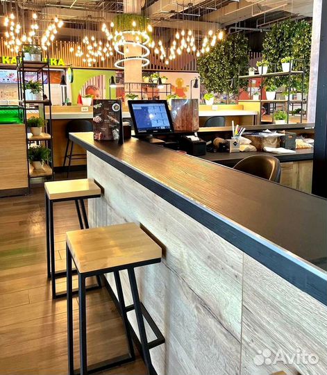 Торговый островок для трц