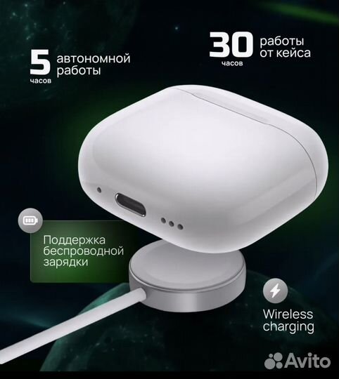 Беспроводные наушники Apple Airpods 4