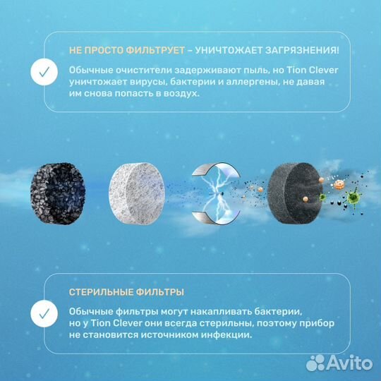 Очиститель - Дезинфектор воздуха Tion Clever