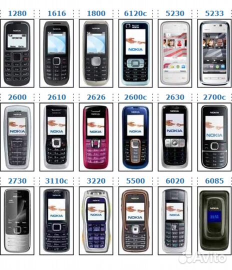 Корпус, панель, кнопки, клавиатура nokia нокиа