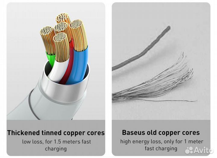 Кабель USB TypeC - Lightning 1.5м для iPhone