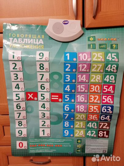 Говорящая таблица умножения