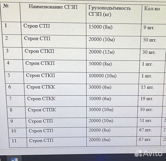 Строп текстильный бу