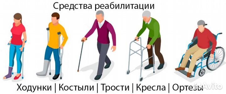 Трости, Ходунки, Костыли