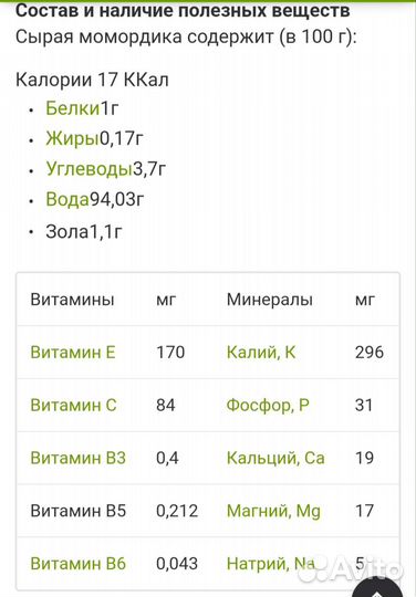 Момордика