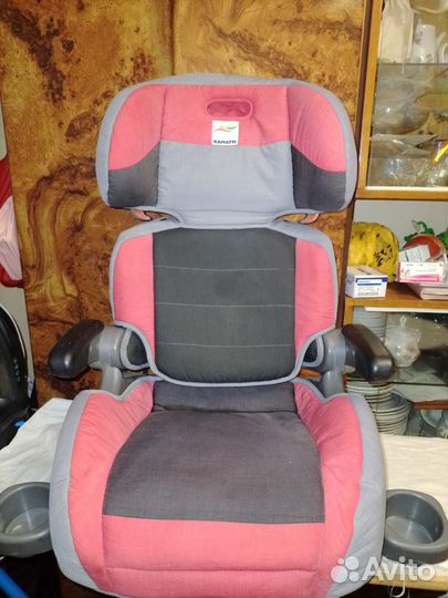 Автокресло 15-36кг