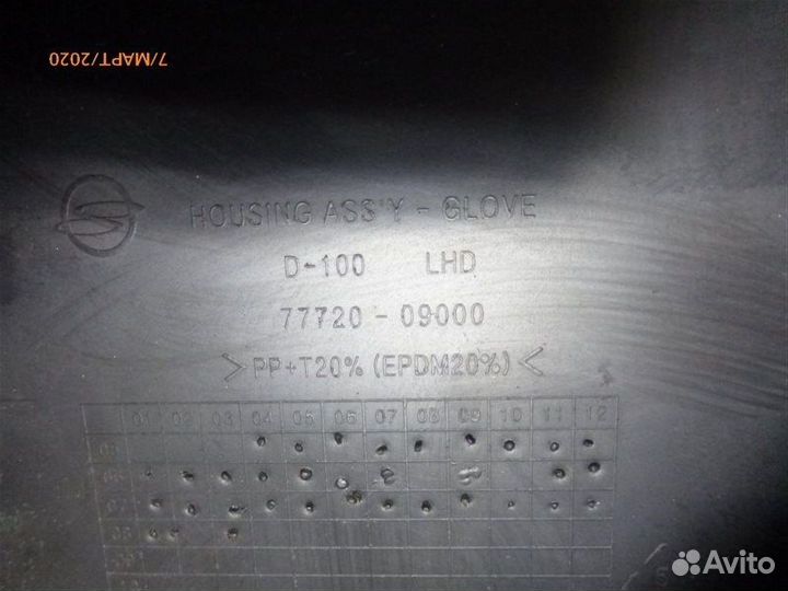 Бардачок Ssangyong Actyon CJ G23C 2008