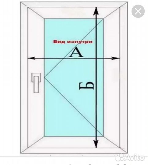 Москитные сетки