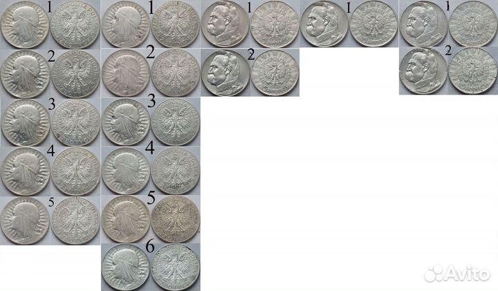 Серебряные монеты Польши