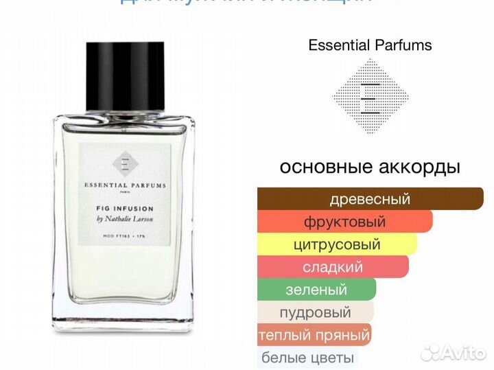 Fig Infusion Essential Parfums пробник