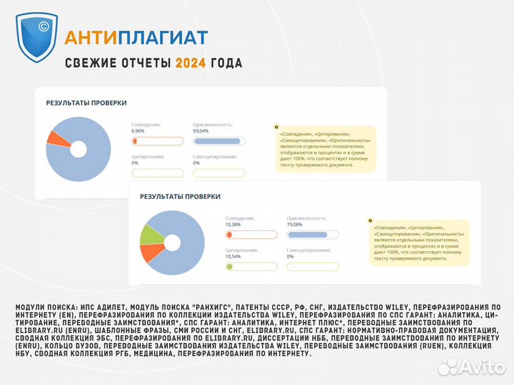 Магистерская диссертация, ВКР, дипломная работа