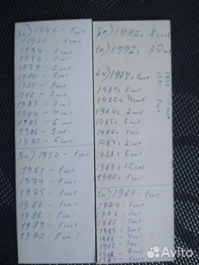 Монеты СССР