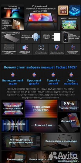 Планшет Teclast T40S 8 - 128 гб