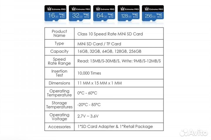 Карта памяти MicroDrive Extreme Pro Micro-SD 128GB