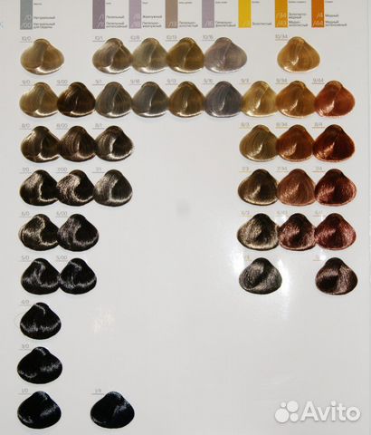 Краска для волос estel princess