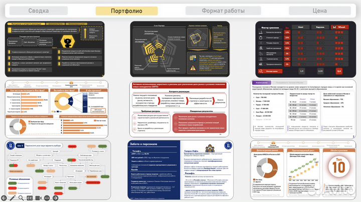 Создание презентаций