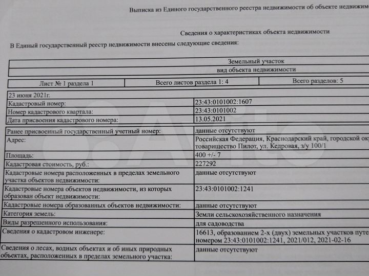 Участок 4 сот. (СНТ, ДНП)