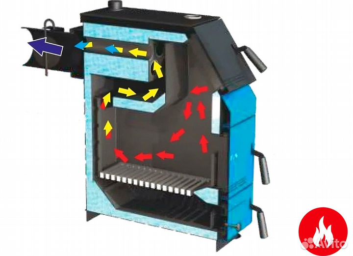 Твердотопливный котел zota «тополь-14м»