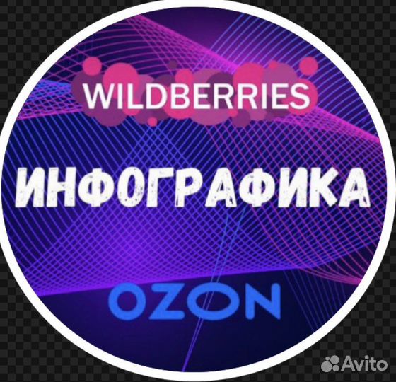Инфографика для маркетплейсов