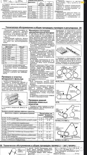 Мануалы по ремонту авто (Toyota, skoda, и т.д.)