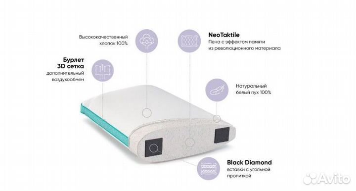 Анатомическая подушка Sigma Technology